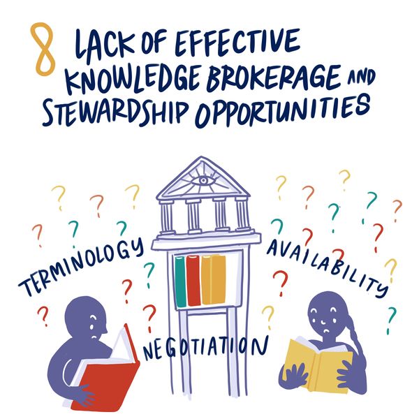 8-Lack-Of-Effective-Knowledge-Brokerage.jpg