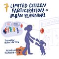 7-Limited-Citizen-Participation.jpg