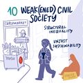 10-Weak(ened)-Civil-Society.jpg